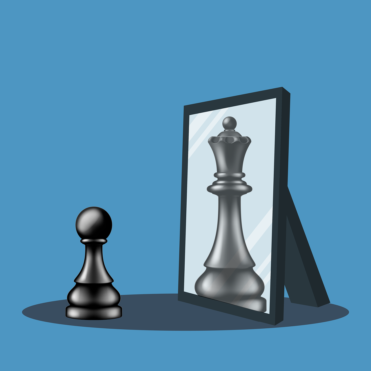 Confiance et estime de soi